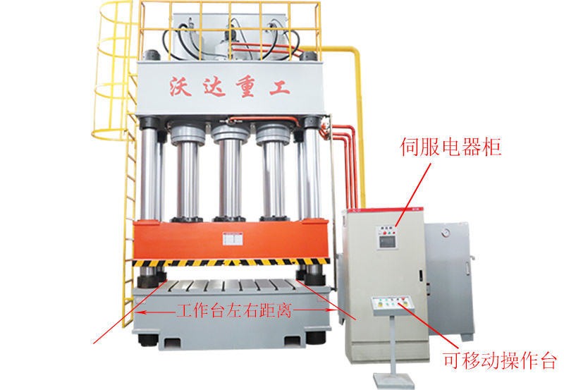 800噸(dūn)液壓機參(cān)數