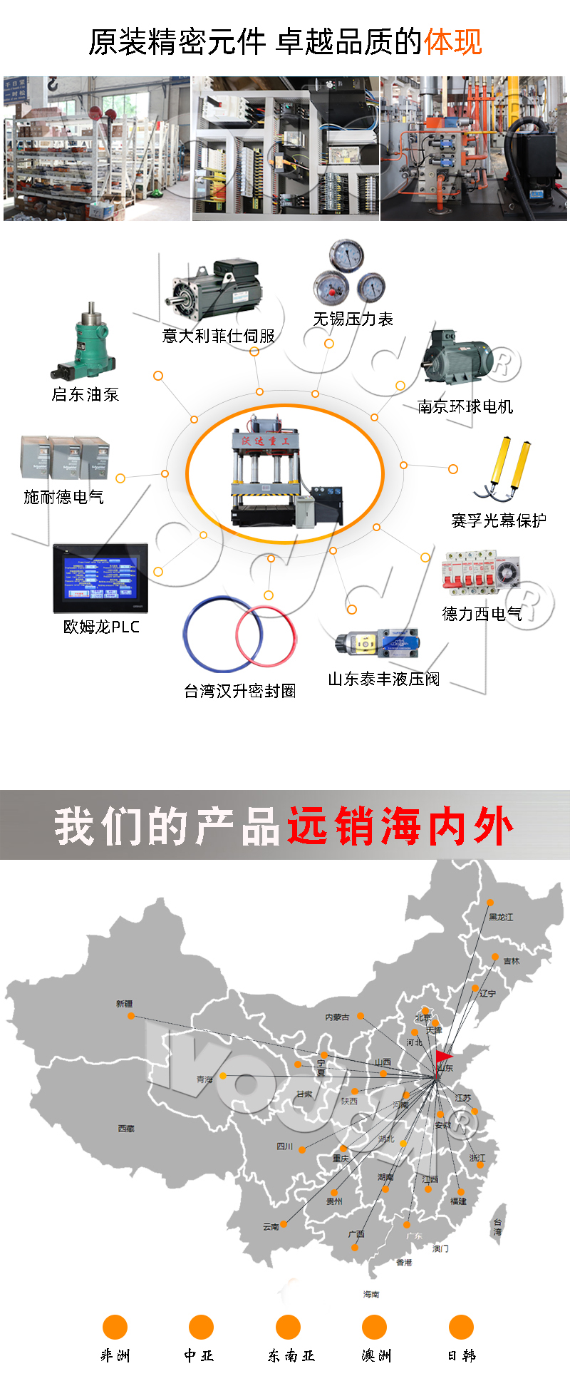 液壓(yā)機廠家