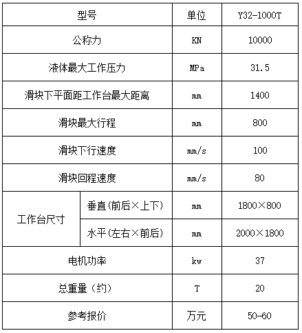 1000噸四柱液壓機參數