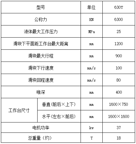 630噸四柱液(yè)壓機參數