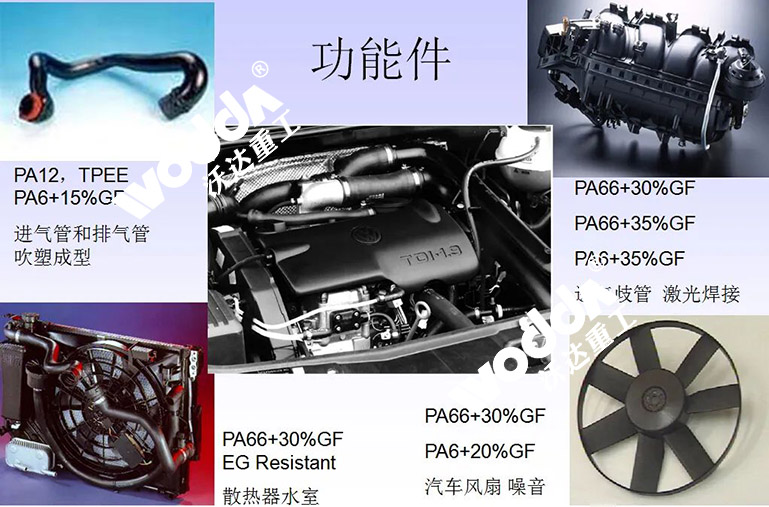 玻璃(lí)鋼複合材料液壓機(jī)在汽(qì)車上的應用