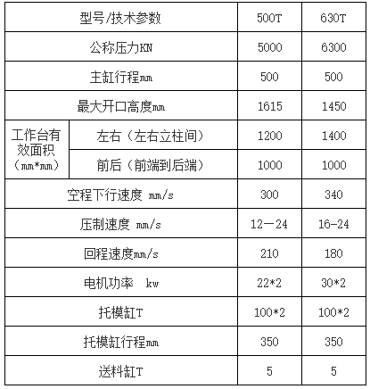 630噸牛羊舔磚液壓機參數