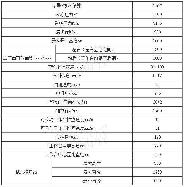 120噸輪胎模具試驗機參數