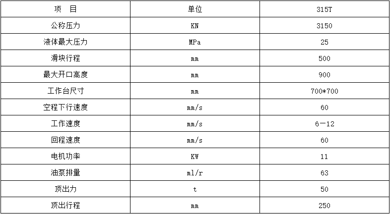 315噸粉(fěn)末成型液壓機參數