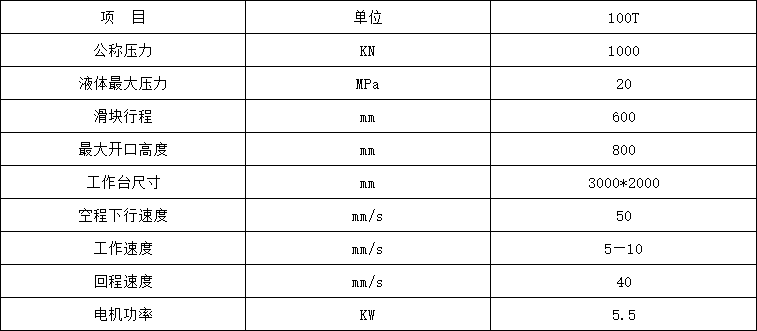 100噸汽(qì)車内(nèi)飾件成型液壓(yā)機參數