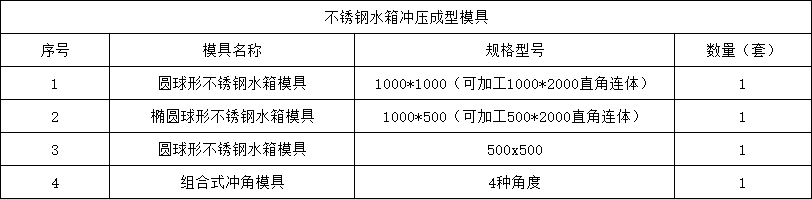 不鏽鋼(gāng)水箱沖壓成型模具