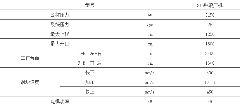 315噸汽車内飾件液壓機參數