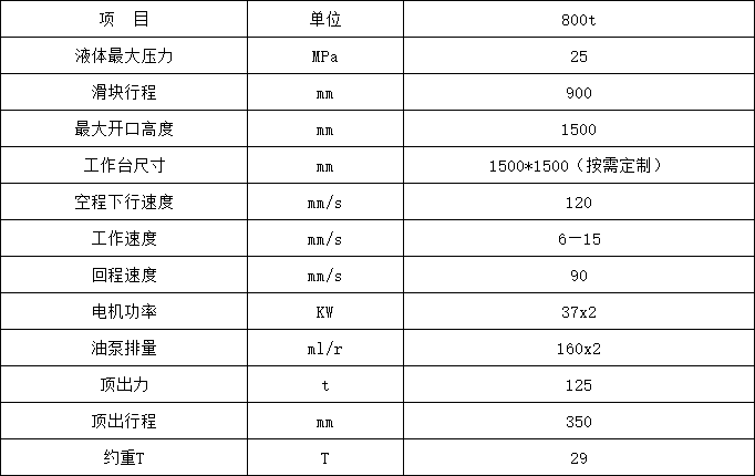 800噸(dūn)四柱(zhù)液壓機參數