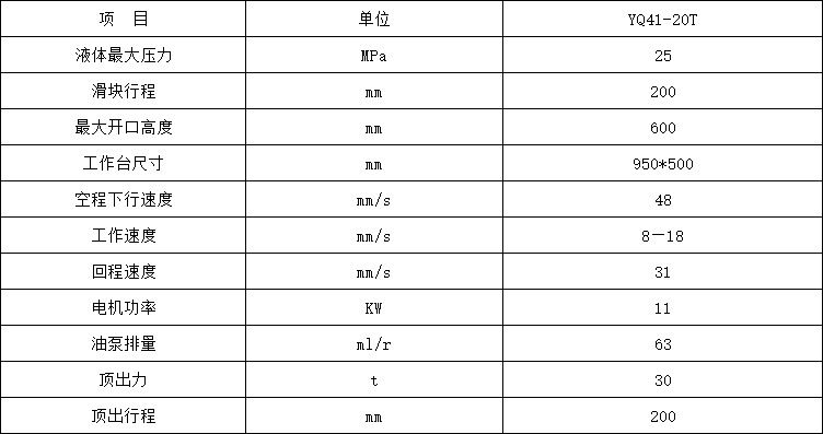 20噸單柱液壓(yā)機參數