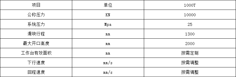 1000噸伺服液壓機參數(shù)