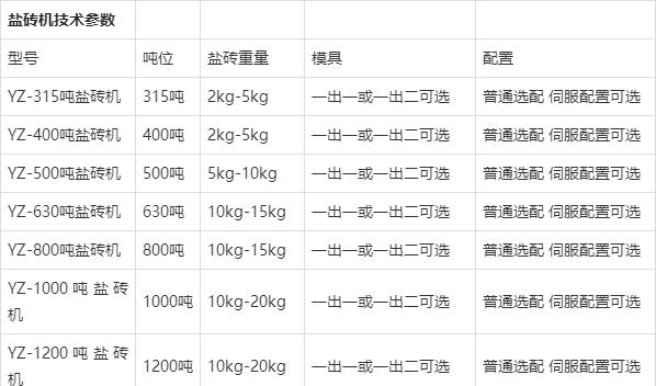 鹽(yán)磚機參數