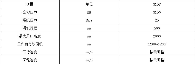 315噸龍門(mén)液壓機參數