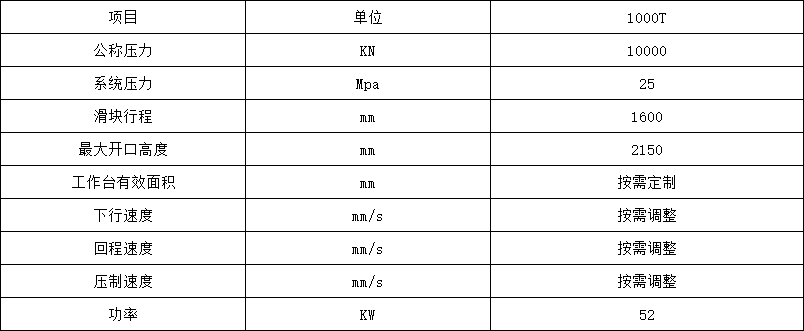 1000噸模(mó)壓建築塑料模(mó)殼成(chéng)型液壓機參數