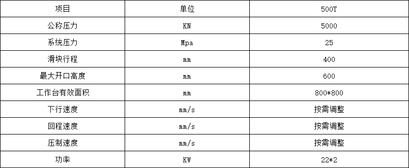 500噸錨杆托(tuō)盤(pán)液壓機技(jì)術參(cān)數