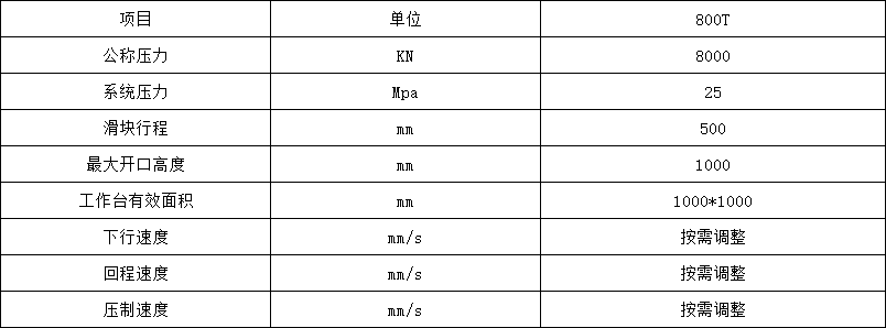 伺服800噸三梁四柱液(yè)壓機技術參數