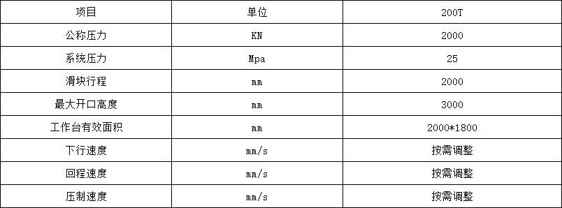 200噸四柱液壓機參數