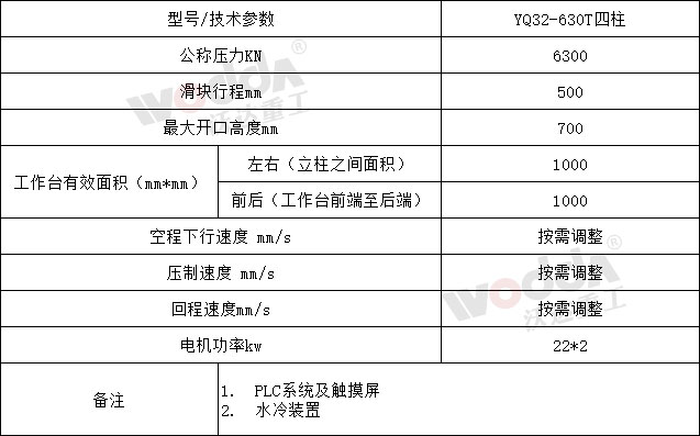 630噸錨杆托盤液壓(yā)機參數