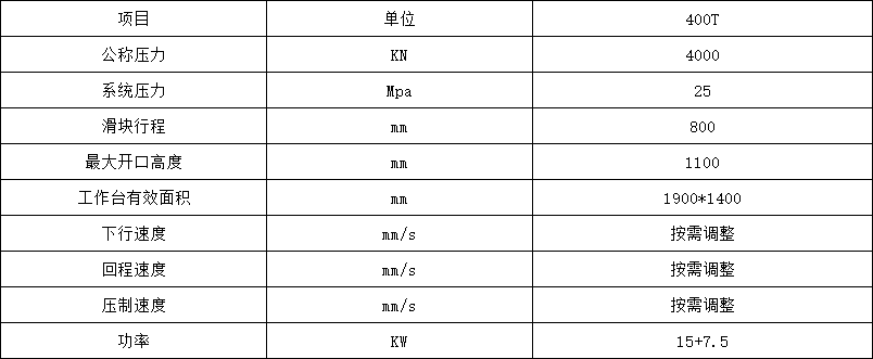 400噸複合闆材多層(céng)熱壓機參數.png