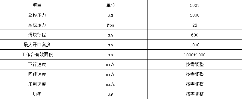 500噸龍(lóng)門式壓裝液壓機參數